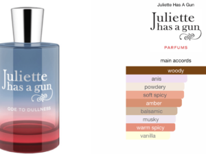Scent Elixir Oil Impression Of Juliet Has A Gun - Ode To Dullness